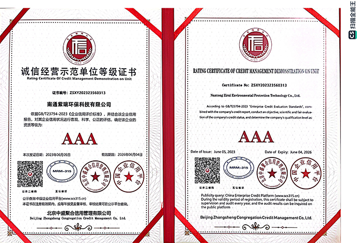 诚信经营示范单位等级证书