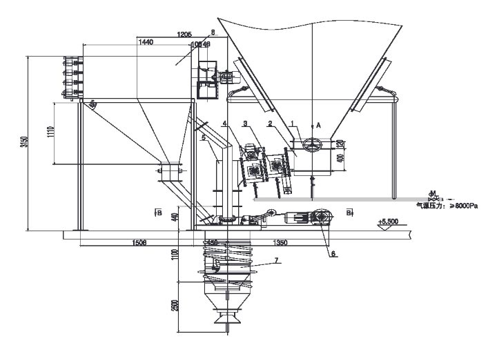 SZ-Ⅰ库底散装示意图