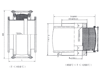 织物纤维(SHFB)膨胀节(水泥、电站)